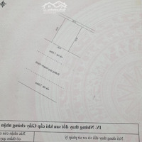Đất Biệt Thự Nguyễn Đình Hoàn :Diện Tích10 X 15 = 150M - Đường 10M5 Vị Trí Đẹp Giá Bán 8Tỷ3