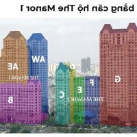 The Manor Cho Thuê Căn Hộ 3 Phòng Ngủ165M2 Fnt Mới, Hiện Đại View Đn Sông Sg, Giá 40 Triệu/Tháng Liên Hệ: 0932190599
