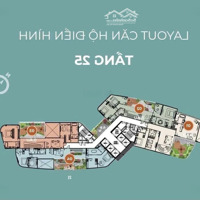 Độc Quyền Phân Phối Penhouse, Dự Án Thảo Điền Green Ck Tới 10%,Hỗ Trợ Lãi Suất 24 Tháng