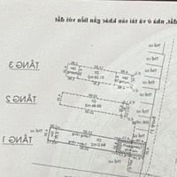 Tôi Muốn Bán Nhà 3 Tầng Btct, 130M,Mặt Tiềnhuỳnh Tấn Phát, Sát Kdc Nam Long, Q7, Chỉ Hơn 23T