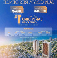 Căn Hộ Duy Nhất Tại Vương Thừa Vũ- Vừa Đầu Tư, Vừa Tận Hưởng