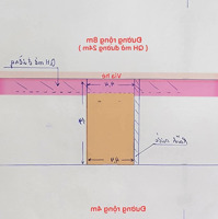 Bán Đất Tặng Nhà Hai Mặt Tiền Hoàng Tăng Bí Mặt Phố Kinh Doanh 65Mmặt Tiền4.4M 11.5 Tỷ. 0328016975