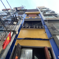 Trung Tâm Cầu Giấy - Phân Lô Thoáng Trước S - Ngõ Ô Tô Đỗ Cửa/Thông Các Ngả - Kinh Doanh Dòng Tiền.