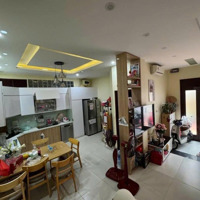 Thái Hà - Ngõ Thông Ô Tô Tránh Đỗ Cồng - Cho Thuê - 45M2 -12.5 Tỷ
