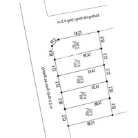 Đất Thổ Cư Dân Quyền- Tam Nông - Phú Thọ Em Có Mấy Lô Giá Chỉ Từ 500 Triệu Giá Fo