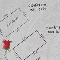 Bán Nhà 34M2 - 2 Tầng Nở Hậu - Ngang Hơn 4M - 2 Phòng Ngủ& 2 Wc - Phú Thọ Hoà - Tân Phú - Hoàn Công Đầy Đủ