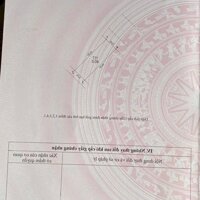BÁN LÔ ĐẤT ĐẤU GIÁ X1 LÊ XÁ – MAI LÂM – LÕI VIN CỔ LOA
