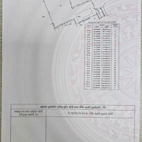 - BÁN ĐẤT VÀ NHÀ CẤP 4 VỊ TRÍ ĐẸP, NGAY TRUNG TÂM THỊ TRẤN CỦ CHI, CÁCH VÒNG XOAY CẦU VƯỢT CỦ CHI 100 MÉT. - Vị trí đất 2 hẻm đi vào đất. 1 hẻm chính QL22 đi vào hẻm 7m. Hẻm 2 TL8 đi vào 4m( đối diện nhà văn hoá thiếu ...