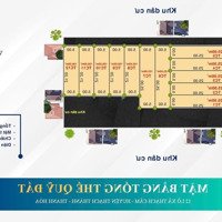 Chính Chủ Cần Bán Mảnh Đất Thổ Cư Chỉ Hơn 200 Triệu