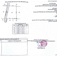 Bán Đất Đẹp Tại Đường 812, Củ Chi, Hồ Chí Minh, 6 Tỷ, 4200 M2
