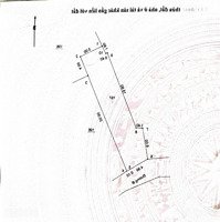 Chính Chủ Cần Bán Lô Đất 128,9M Tại Thanh Mỹ, Sơn Tây , Giá Chỉ 1.95 Tỉ.