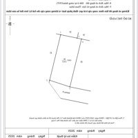 Đất Phú Trung Ngang 7, Xã Vĩnh Thạnh, Tp. Nha Trang. Xin Đc Gpxd