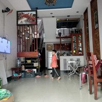 Bán Gấp Nhà 2 Tầng Hai Mặt Kiệt Ô Tô Nguyễn Huy Tưởng, Hòa Minh Giá Siêu Tốt!