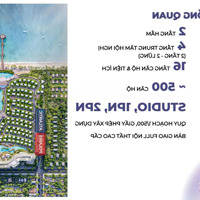 Hot! Bán Căn Hộ 1 Phòng Ngủpolaric - The Maris Vũng Tàu - Giá Bán 3,3 Tỷ - Liên Hệ: 0983.076979