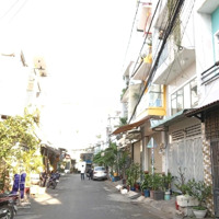 Bán Đất Tặng Nhà-Hẻm 8M Ô Tô Tránh-Ngang 4 X 20-Lê Thúc Hoach-Tân Phú-Nhỉnh 6 Tỷ