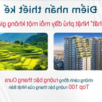 Căn Hộ 2 Phòng Ngủtại Linh Xuân, Thủ Đức. Thanh Toán 20% Ký Hđmb, Mỗi Tháng Góp 1%, Ưu Đãi Lên Đến 12,5%