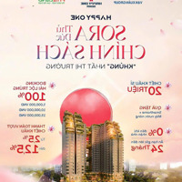 Căn Hộ 2 Phòng Ngủtại Linh Xuân, Thủ Đức. Thanh Toán 20% Ký Hđmb, Mỗi Tháng Góp 1%, Ưu Đãi Lên Đến 12,5%