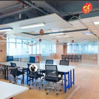 Chính Chủ Cho Thuê Sàn Văn Phòng Tòa Nhà Mặt Tiền 36 Bùi Thị Xuân, P. Bến Thành, Q1, 0908140491