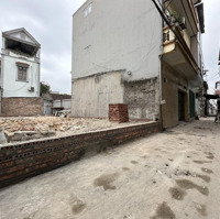 Chủ Gửi Bán 106M2 Đất Vân Điềm, Vân Hà. Ngay Gần Bìa Và Dự Án Vinhome Đang Xin Phê Duyệt Đầu Tư.