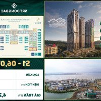 Sky M Giá Rẻ Cơ Hội Đầu Tư Tốt Nhất
