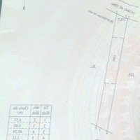 Đất Đẹp Giá Tốt - Cần Bán Lô Đất Tại Xã Nghĩa Trung, Bù Đăng - Tỉnh Bình Phước