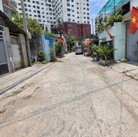 Đất Đẹp 96M2(4M24M)Xô Viết Nghệ Tĩnh, P19, Bình Thạnh Sát Quận 1 - Hẻm 6M Chỉ 11.11Tl