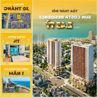 700 Triệu Sở Hữu Căn Hộ Biển Mỹ Khê Khai Thác Dòng Tiền Thụ Động Mỗi Ngày, Miễn Lãi 30 Tháng