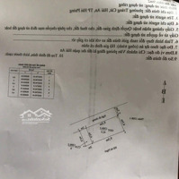 Bán Lô Đất Ngõ 216 Cát Linh, Tràng Cát 51.5M2 Giá Bán 1.25 Tỷ