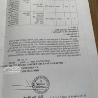 Bán Đất Nông Nghiệp Giá Rẻ Ngay Gần Vành Đai 3 Bình Lợi Giá 1. 6 Triệu/M2