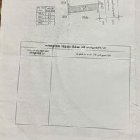 CHÍNH CHỦ CẦN BÁN GẤP CĂN NHÀ MT CHỢ ĐẦU MỐI NGAY THỊ TRẤN LIÊN NGHĨA, ĐỨC TRỌNG, LÂM ĐỒNG