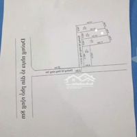Đất Tổ 9 Hoà Nghĩa, Dương Kinh Ngõ 3M Chỉ Loanh Quanh 600 Triệu - Diện Tích: 52,4M2 Ngang 4M
- Sổ