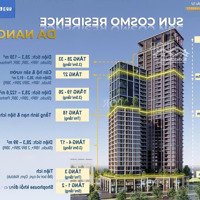 Căn Góc 99M2 (3Pn) View Sông Hàn, Biển - Full Giá Bán 7.59 Tỷ Bàn Giao T6/2025 - Sun Cosmo