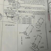 Nhà bán Đường 898, Phú hữu, Q9. Giá 4.2 tỷ