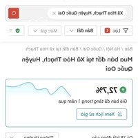 Chính Chủ Bán 300M Đất Mặt Đường Hoà Thạch - Quốc Oai, Đã Chia 2 Sổ (Mt8M), Có Bán Lẻ Từng Lô