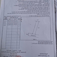 Chính Chủ Kẹt Tiền Cần Bán Thanh Lí (Vừa Bán Vừa Cho 300M2 Tặng 200M2 Thổ Cư Giá Bán 1,8 Tỷ Bán Nhanh