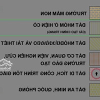 Chuẩn Nhà Dân Xây Tt Ba Đình, Hht Ra Văn Cao, Kcbt 5 Tầng Chắc Chắn, Lộc Làm Ăn, Con Cái Giá Bán 5.6 Tỷ