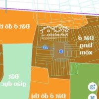 Bán Đất Tại Đường Tựu Liệt, Xã Tam Hiệp, Thanh Trì, Hà Nội, Giá Siêu Hời 9 Tỷ, 60M2 , Ô Tô Tránh