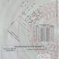 Bán Nhà Mặt Phố Tại Nguyễn Văn Cừ, An Hòa, Ninh Kiều, Cần T Hòa, Ninh Kiều, Cần Thơ, 28 Tỷ, 137.9M2