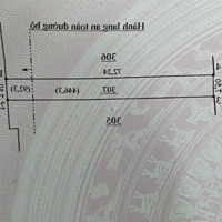 Cần Bán Lô Đấtmặt Tiềnđường Lê Duẩn Qh 34M, Thổ Cư, Đối Diện Khu 77Ha Tmdv Sắp Khởi Công, Giá Đầu Tư