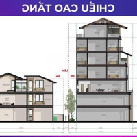 Bán Gấp Nhà 6 Tầng Mđ Nguyễn Văn Thoại Đà Nẵng, Tặng Thêm 900 Triệu Làm Nội Thất. Liên Hệ:0915069737