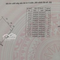 Cần Bán 3,6 Ha Quy Hoạch Full Thổ Cư Mặt Tiền Kênh Cách Tttp Phan Thiết Chỉ 10Km Giá Tốt Đầu Tư