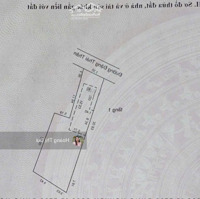 Bán Đất Có Nhà Cấp 4 Mặt Tiền Đặng Thái Thân, Hòa Hải Đường 7.5M Câch Biển Sơn Thủy 5P Đi Bộ