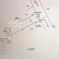 Cần Bán Lô Đất Thổ Cư Khu Dân Cư Nhà Lầu Dân Trí Cao Hẻm 17 Đường Số 22 Phường Linh Đông