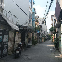 Bán Gấp Nhà Đẹp Ngô Gia Tự . Rẻ Nhất Long Biên - Ô Tô Vào Đất - Bất Chấp Đầu Tư . Chủ Cần Bán Nhanh