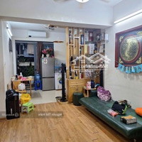Siêu Siêu Hót-Cần Bán Căn Ct36A Định Công- Diện Tích: 60M2-2N 2Vs-Giá 4.0X Tỷ(Giá Thương Lượng).