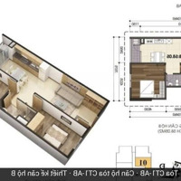 Bán Căn Hộ Toà Mới Ct1A Vov , Lương Thế Vinh , Mễ Trì ,60M2 ,2 Ngủ ,1Vs , Liên Hệ: 0914239998