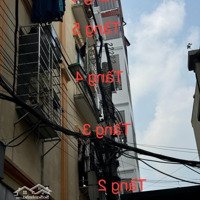 Nhà Đẹp Mới Tinh Nguyễn Văn Linh - Gần Ô Tô-Diện Tích30M2-6Tầng, -Nhanh Ko Bay Nhanh 1 Nốt Nhạc