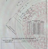 Bán nhà mặt tiền đường NGUYỄN VĂN CỪ (lộ 20), đoạn đầu hẻm 66