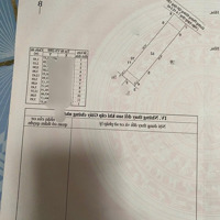Giá Bán 5Tỷ3- Diện Tíc 81,8M2-Nhà 2 Tầng Đường Phòng Không-Phước Long-Nha Trang-Gần Biển- Đường Rộng13M