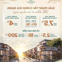 Nhận Booking Bt, Shophousemặt Tiềnnguyễn Hữu Thọ, Sở Hữu Khoáng Nóng Onsen Độc Bản Tại Essensia Parkway